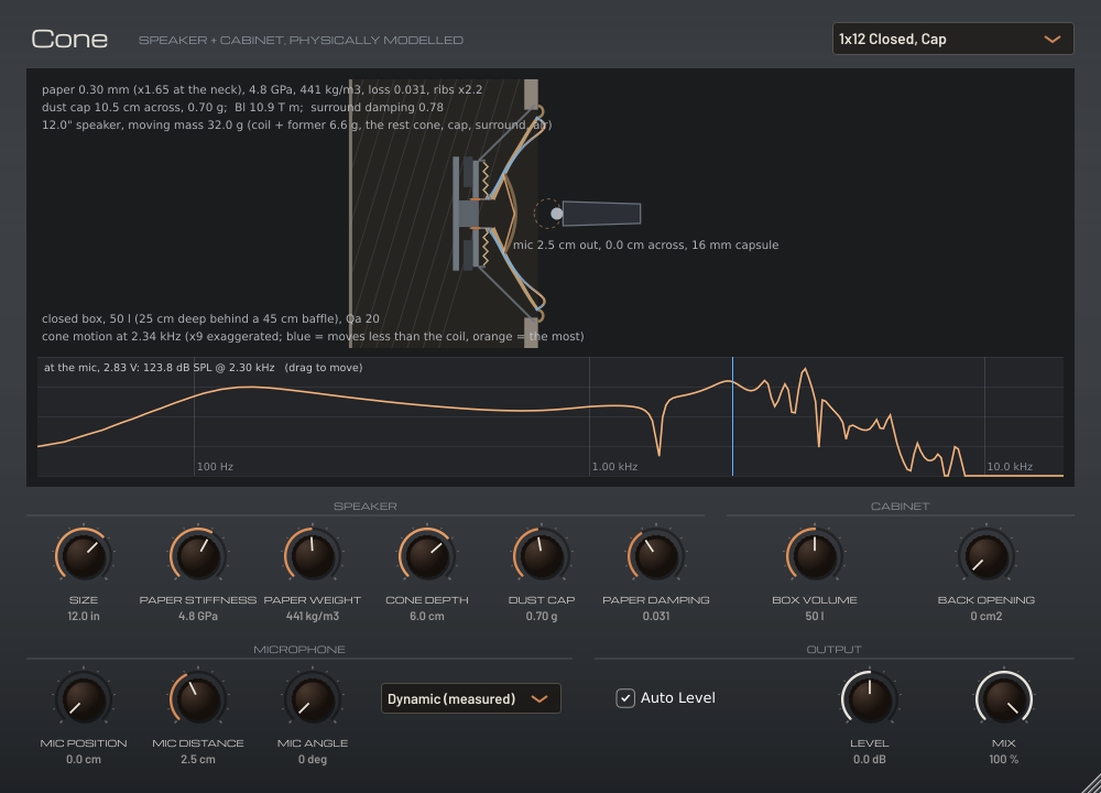 Cone plugin: a live cross-section of the speaker, cabinet and mic, with the response at the mic